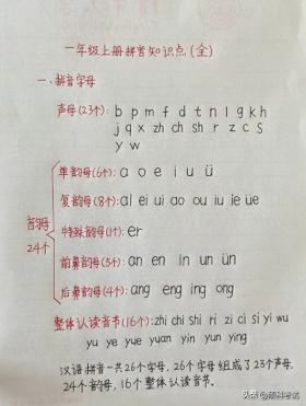 学霸妈妈秘籍：顺口溜助力5-8岁孩子轻松学拼音，开启阅读新篇章 